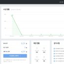 현애드 - 평택시 삼남로 539 | 현애드