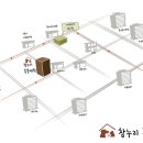 은계초등학교.사랑스러운교회 이미지