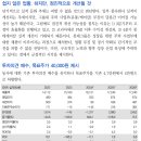 롯데지주 : 계열사 부진 당분간 이어질 전망 이미지