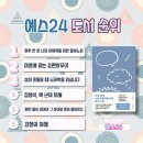 감정을 읽는 지혜의 인문학 이미지