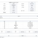 오색공인중개사사무소 이미지