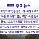 [YTN 실시간뉴스] 2024.10.08 오전 06:53 | &#39;저항의 축&#39; 합동 공습...이스라엘도 폭격 이미지