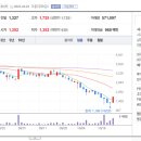 에이치앤비글로벌 이미지