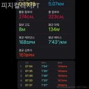 피지컬리지PT 이미지
