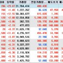 위즈플러스 컴퍼니
