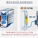 P0017 이미지