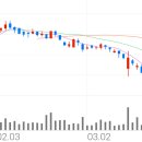 에스제이네트웍스 이미지