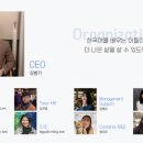 케이앤와이 이미지