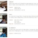 노보텔앰베서더 수원점