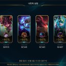 라쿤즈 이미지