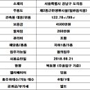 강남스튜디오 이미지