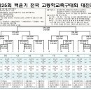 광양마동축구장 축구전용2구장 이미지