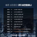 비전약국 이미지