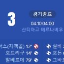 [23/24 UEFA Champions League 8강 1차전] 레알 마드리드 CF vs 맨체스터 시티 골장면.gif 이미지