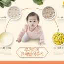 돌먹거리 이미지