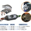 영컴퓨터크리닝 | 벤츠 산소센서클리닝 촉매클리너 윈스코리아 가솔린 후기