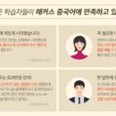 기초중국어 이미지