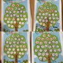 영성지역아동센터 이미지