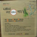 평온길 Daum카페