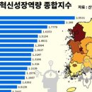 태광후지킨(주) 이미지