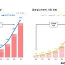 코앤컴퍼니