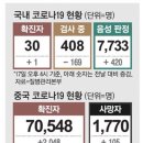 신중호내과의원 이미지
