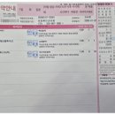 아름다운눈안과의원 네이버블로그