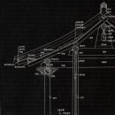 한옥의 구조 명칭. 이미지