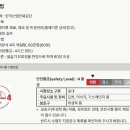 제과제빵자격증 이미지