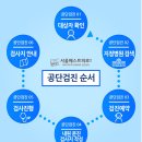 참서울의원 이미지