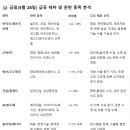 태웅메딕스 이미지