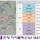 한양오토프라자 이미지