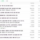 포스코모두투어 이미지