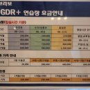 골프존파크항구브라보점
