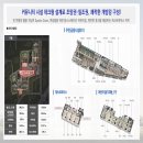 양우골프장 이미지