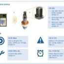(주)엣지공구 네이버블로그