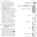 동래의료기 네이버블로그