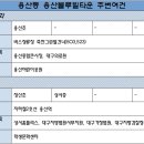 용산블루빌타운아파트앞 이미지