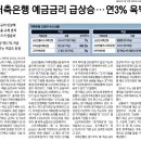 오늘은내일 이미지