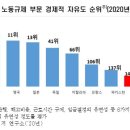 지난해 제조업 일자리 7.2만개 해외로 빠져나가 이미지