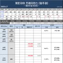 디에이치조경