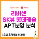 ㈜동부환경 | 리버센 SK뷰 롯데캐슬 청약 일정, 입지, 모델하우스 위치