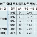 다승 이미지
