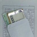 동구청 세무과 민원실 이미지