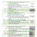 배영광의 청소년상담사 3급 필기 단기 합격 클래스 - 2과목_집단상담 | 청소년상담사3급 필기_ 독학단기합격자료