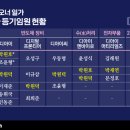 디아이
