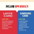 행복을 주는 약국 이미지
