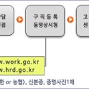 [국비무료교육] 자바개발자(빅데이터·사물인터넷·하이브리드앱) 양성 취업과정 이미지