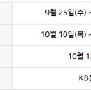 (주)희망유통 이미지