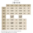 씨유진해자은빌딩점 | 진해필라테스추천 후기, 자은동 소온필라테스 소그룹 수업 솔직 리뷰